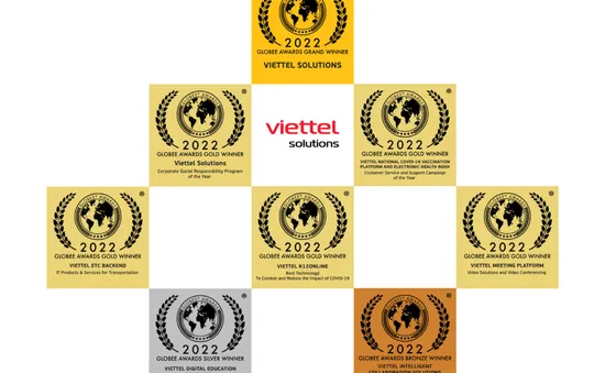 Vietel Solutions giành giải Grand Trophy tại IT World Awards 2022