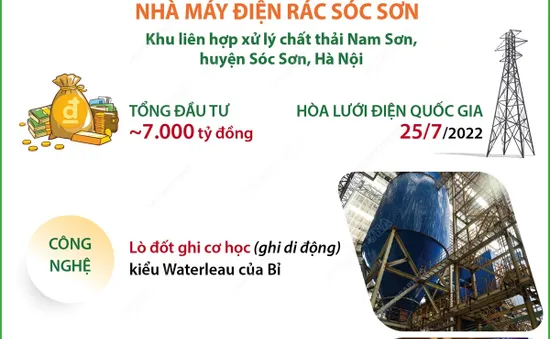 [Infographics] Thông tin về nhà máy điện rác lớn nhất cả nước