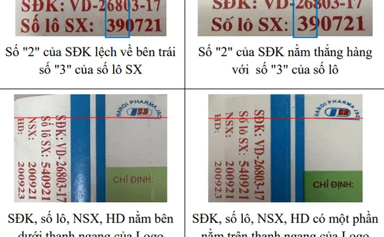 Bộ Y tế cảnh báo về 4 lô thuốc hạ sốt, giảm đau giả