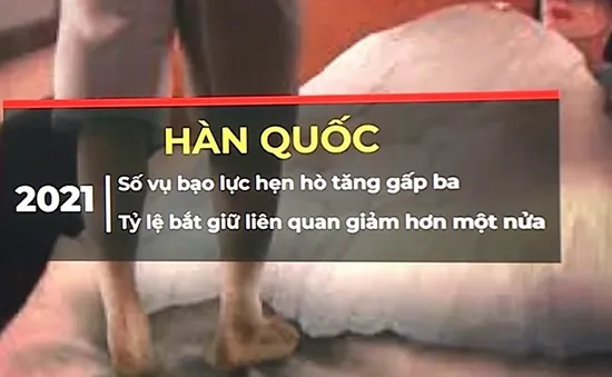 Gia tăng các vụ bạo lực trong thời gian hẹn hò tại Hàn Quốc