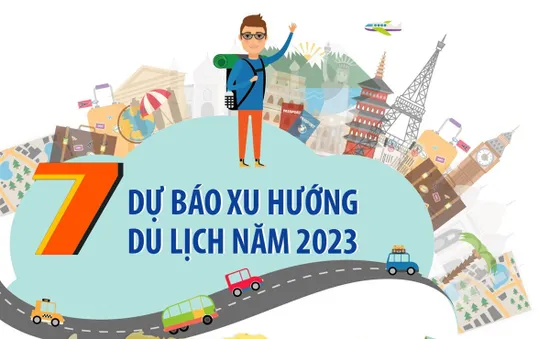 [INFOGRAPHIC] Những dự báo xu hướng du lịch năm 2023