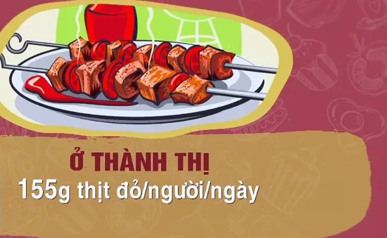 Người Việt ăn quá nhiều thịt đỏ