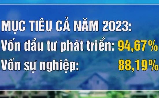 Đẩy nhanh giải ngân vốn giảm nghèo