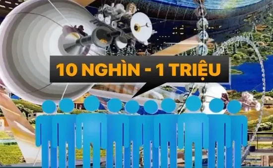 Cuộc sống ngoài Trái đất trong tương lai