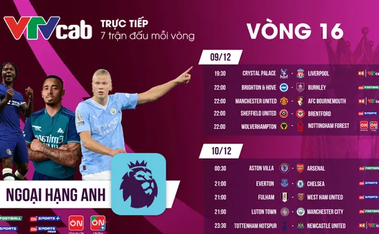 Vòng 16 Ngoại hạng Anh trên VTVcab: “Ngựa ô” Aston Villa đại chiến Arsenal