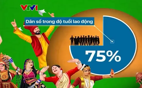 Cơ hội "1 lần trong đời" khi Ấn Độ trở thành quốc gia đông dân nhất thế giới