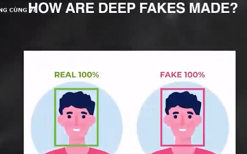 Cảnh giác với thủ đoạn lừa đảo bằng công nghệ  Deepfake