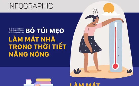 Bỏ túi mẹo làm mát nhà trong thời tiết nắng nóng