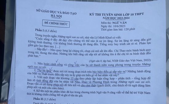 Đề thi tuyển sinh lớp 10 môn Ngữ văn tại Hà Nội năm học 2023-2024