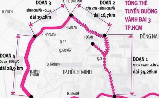 Khởi công đồng loạt 3 dự án đường bộ, cao tốc trọng điểm phía Nam