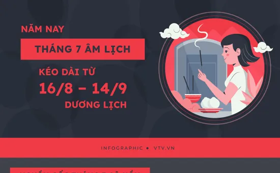 Tháng "cô hồn": Nên và không nên làm gì?