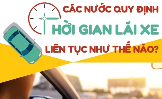 Quy định của các nước về thời gian lái xe liên tục