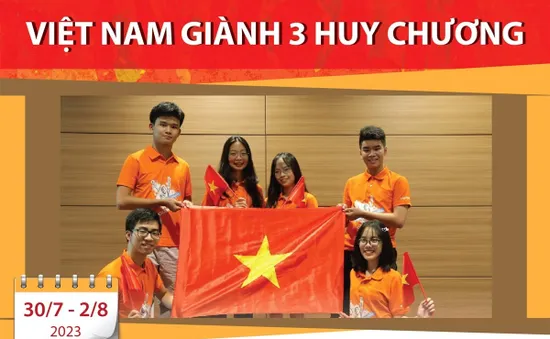 Việt Nam giành 3 huy chương Tin học văn phòng thế giới