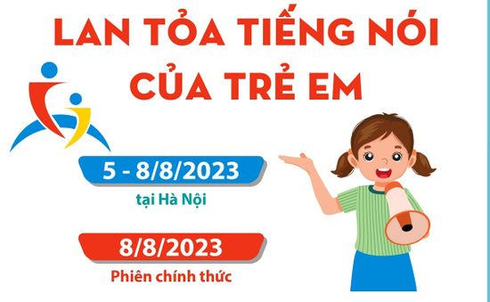 Diễn đàn trẻ em quốc gia lần thứ VII: Lan tỏa tiếng nói của trẻ em