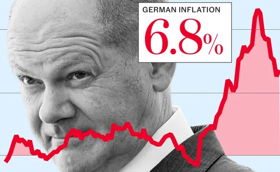 Lạm phát tại Đức cao hơn trung bình Eurozone