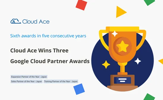 Cloud Ace, Inc vinh dự đạt danh hiệu Google Cloud Partner Of The Year 2023