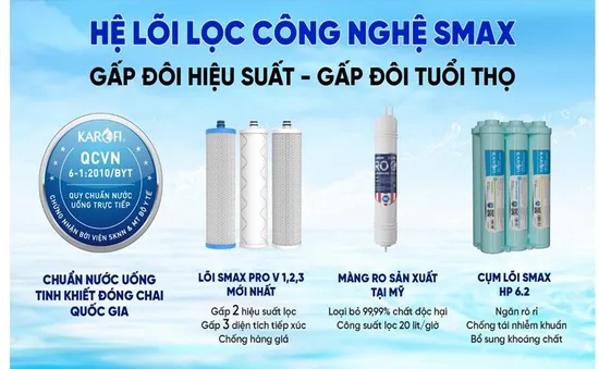 Giải pháp cho tình trạng thiếu nước sạch sinh hoạt tại miền Tây