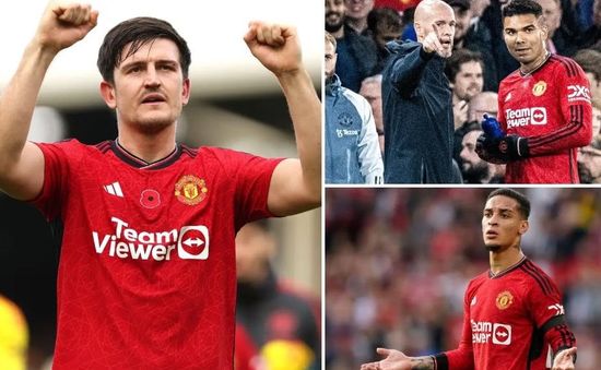 Man Utd sở hữu đội hình đắt giá nhất thế giới