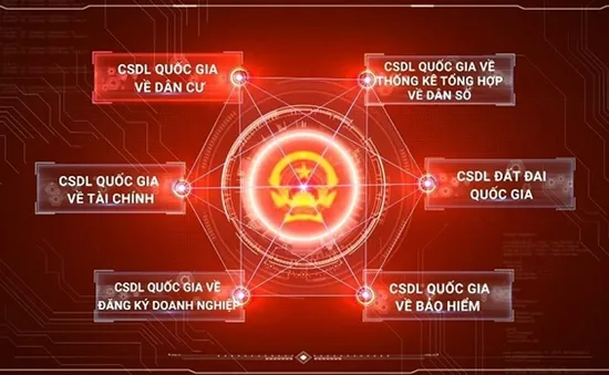 Phê duyệt Chiến lược dữ liệu quốc gia đến năm 2030