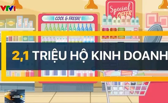 Đề xuất tăng mức doanh thu tính thuế hộ kinh