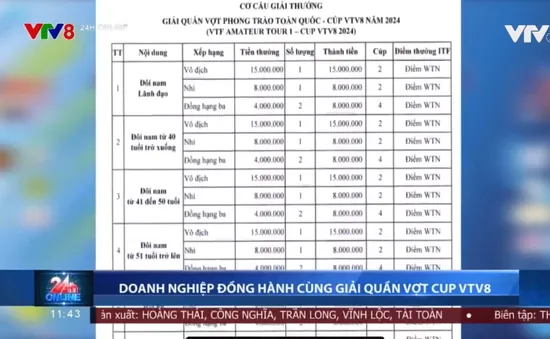 Doanh nghiệp đồng hành cùng Giải Quần vợt phong trào toàn quốc Cup VTV8