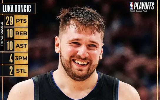 Luka Doncic tỏa sáng đưa Dallas Mavericks vào chung kết miền Tây NBA