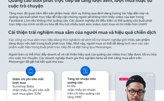 Gần một nửa người dùng Việt "inbox" qua mạng xã hội để mua hàng