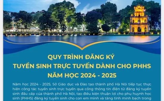 Phụ huynh thức đêm canh giờ đăng ký cho con vào lớp 6