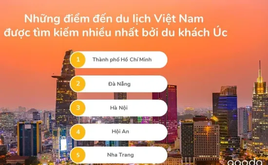 5 điểm đến ở Việt Nam hút du khách Australia