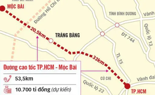 Cao tốc TP Hồ Chí Minh - Mộc Bài dự kiến khởi công xây dựng từ 3/2026