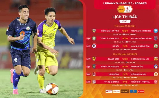 Trước vòng 1 V.League 2024/25: Háo hức chờ khai màn!