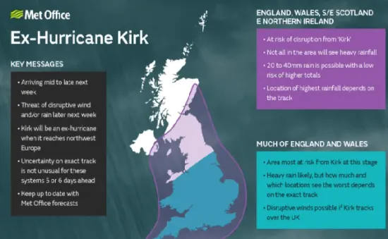 Bão Kirk có thể mang theo tuyết, gió mạnh và mưa lớn đến bờ biển Anh