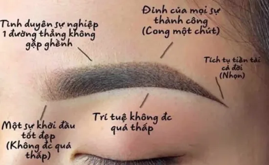 Cảnh giác với các cơ sở "chân mày phong thuỷ"