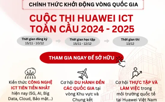 ICT Competition 2024 - 2025 chính thức khởi động, nhiều cơ hội học tập cho sinh viên công nghệ