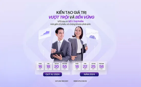 VPS giữ vững vị trí dẫn đầu thị phần môi giới chứng khoán năm 2024