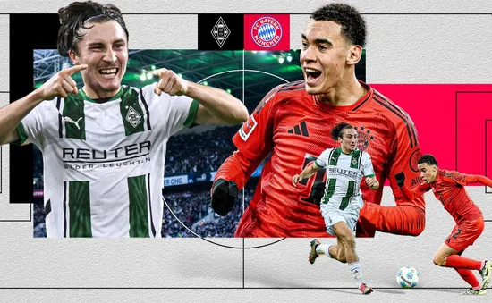 Thông tin trước trận đấu: Borussia M'gladbach vs Bayern Munich | 00h30 ngày 12/1