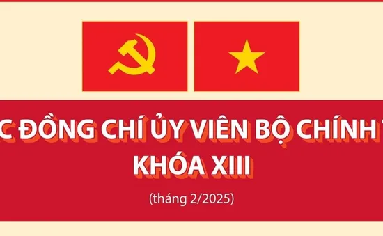 Các đồng chí Ủy viên Bộ Chính trị khóa XIII