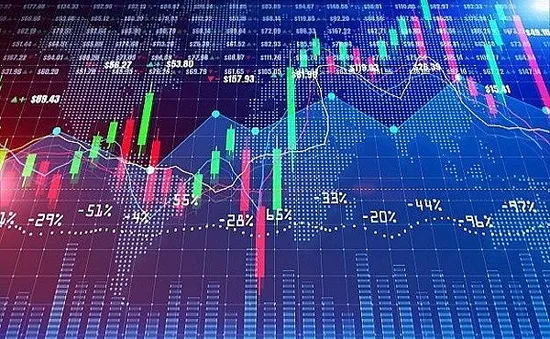 Tác động từ sự rung lắc trên thị trường trái phiếu Mỹ