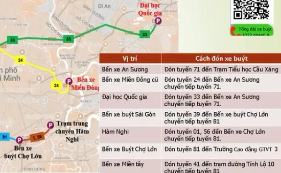 Hướng dẫn hành khách đi xe buýt đến khu vực dự Đại lễ Vesak năm 2025
