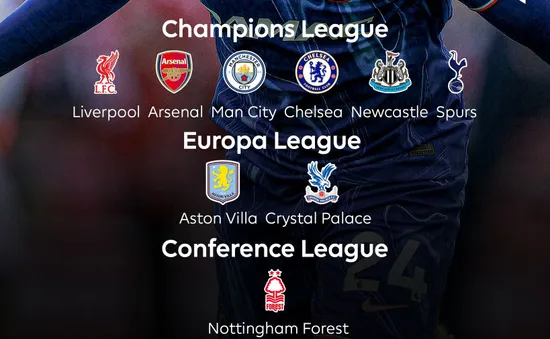 Ngoại hạng Anh | Hạ màn cuộc đua Champions League: Chelsea, Newcastle giành vé