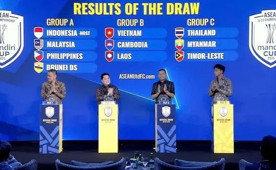 Việt Nam, Lào, Campuchia chung bảng đấu tại Giải U23 Đông Nam Á 2025
