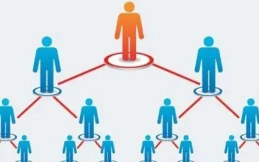 Đề xuất đơn giản hoá 11 thủ tục hành chính lĩnh vực bán hàng đa cấp