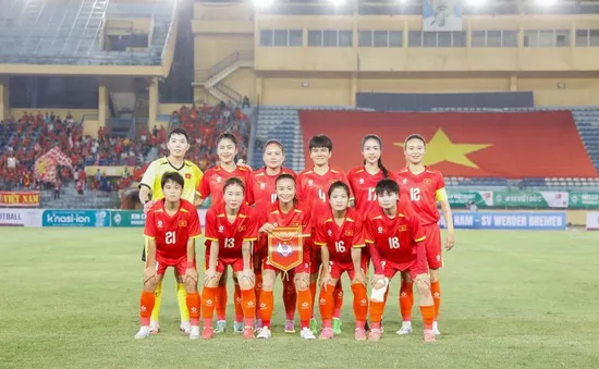 Đội tuyển nữ Việt Nam giữ vững vị trí top 6 châu Á trên bảng xếp hạng FIFA tháng 6/2025
