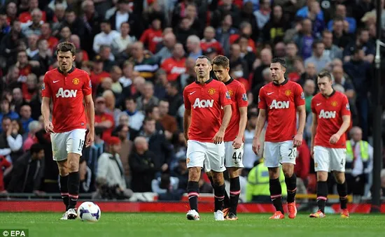 Hàng công bạc nhược, Man Utd nối dài chuỗi trận thất vọng