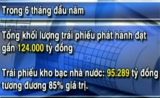 Trái phiếu Chính phủ hấp dẫn với các nhà đầu tư