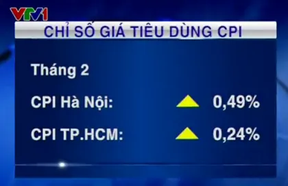 CPI tháng 2 của Hà Nội và TP.HCM thấp nhất trong 10 năm