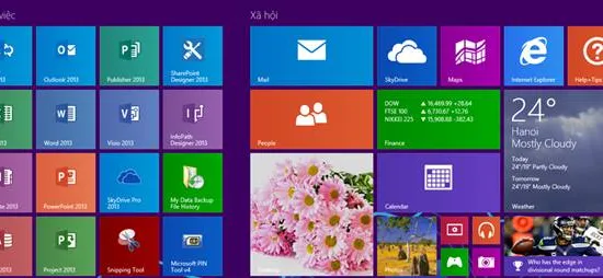 DiCentral và Microsoft hợp tác triển khai Windows 8.1 