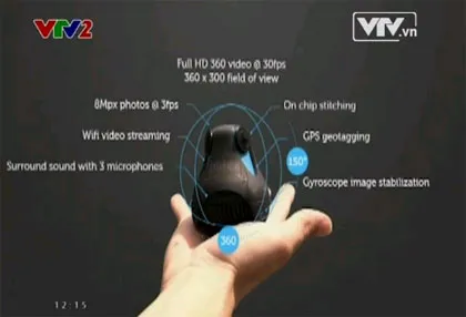 Máy quay 360 độ đầu tiên trên thế giới 