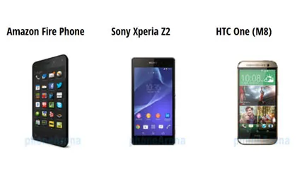 Chọn Fire Phone, Xperia Z2 hay HTC One M8?