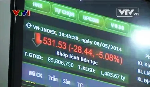 Nghi vấn thị trường bị đánh xuống